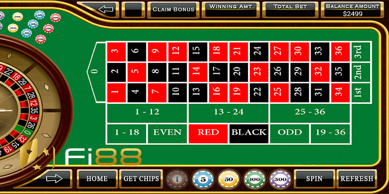 Casino Fi88 - Hướng Dẫn Chi Tiết Chơi Roulette Tại Fi88